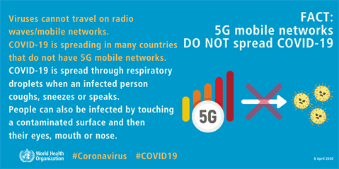 وباء كورونا ليس سببه شبكات الجيل الخامس 5G -منظمة الصحة العالمية- وباء كورونا ليس سببه شبكات الجيل الخامس 5G -منظمة الصحة العالمية-
