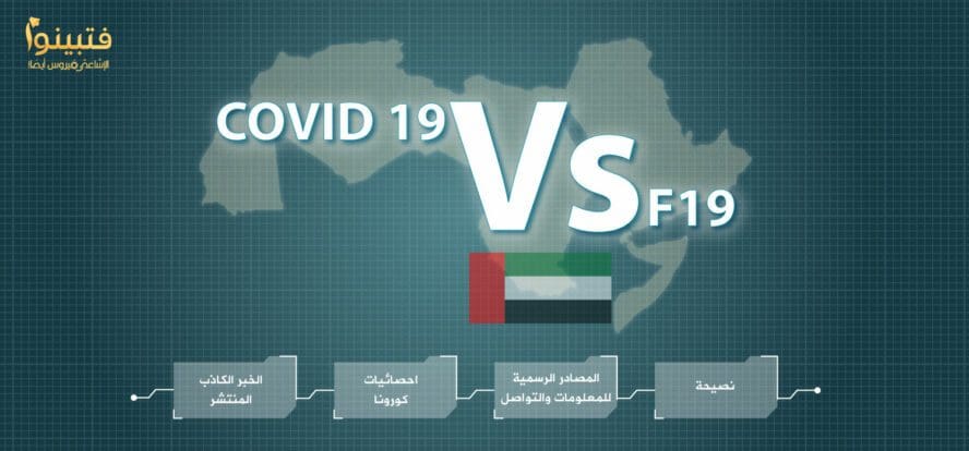 كورونا في الإمارات