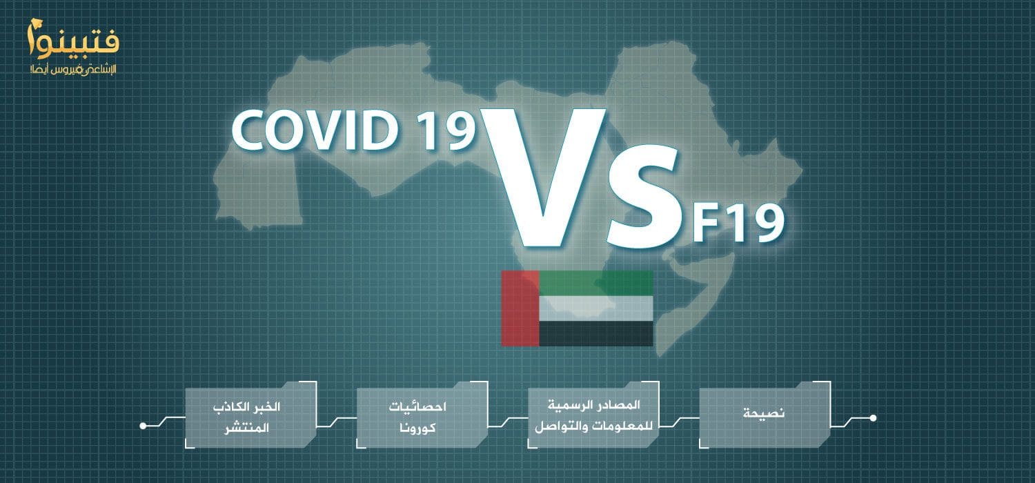 كورونا في الإمارات
