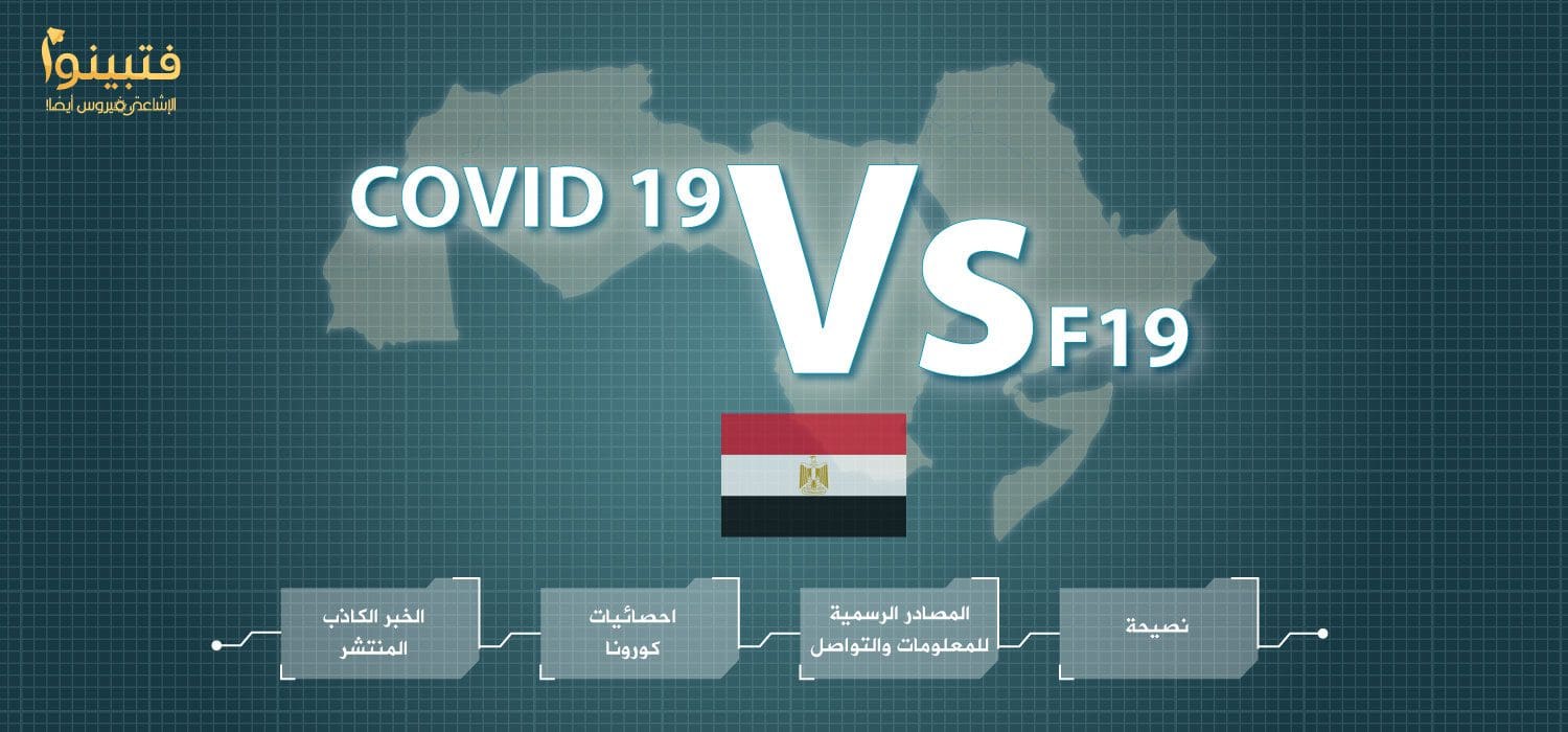كورونا في مصر