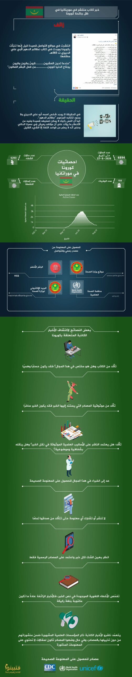 موريتانيا كورونا