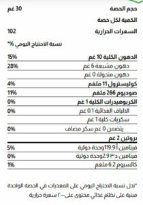 المعلومات الغذائية للجبنة القابلة للدهن - Almarai المراعي فتبينوا