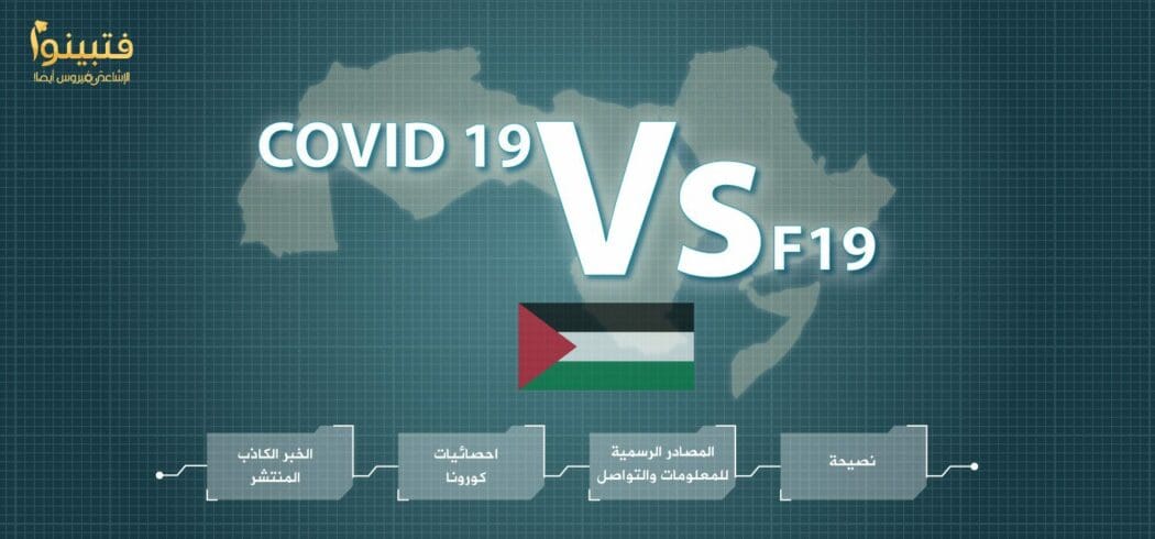 كورونا فلسطين