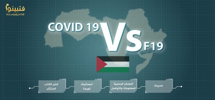 كورونا فلسطين