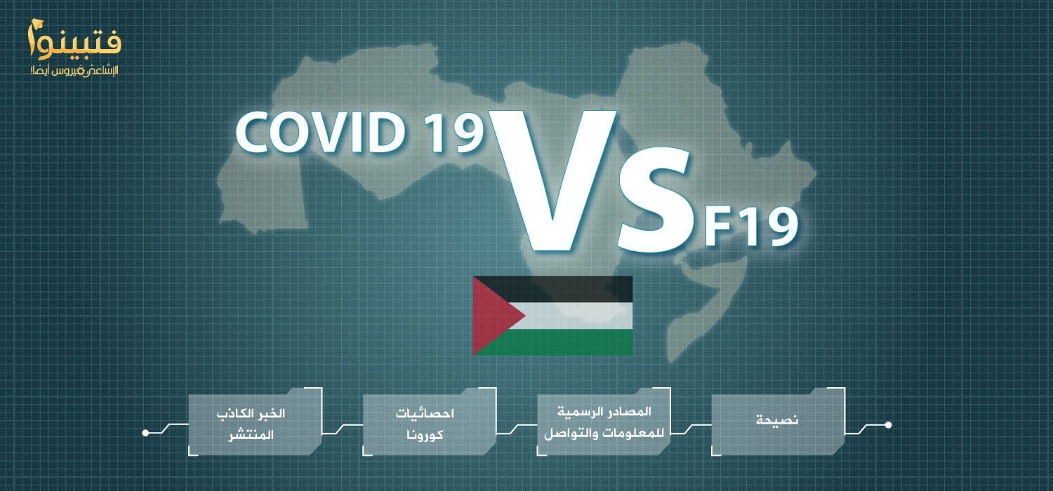 كورونا فلسطين