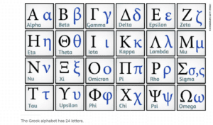 الابجدية اليونانية