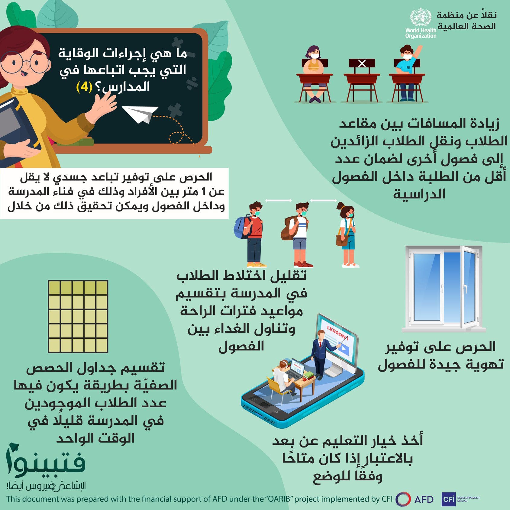 ما هي إجراءات الوقاية التي يجب اتباعها في المدارس في ظل جائحة كورونا؟ 4