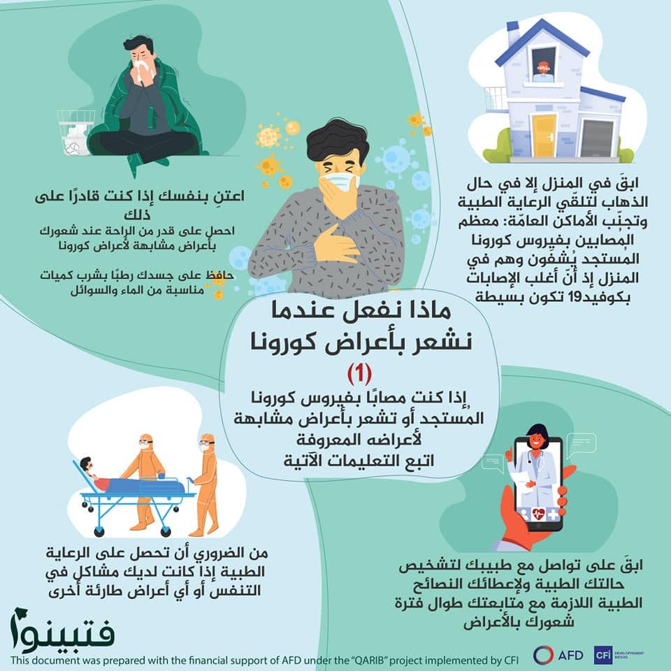 ماذا نفعل عندما نشعر بأعراض كورونا؟ 1