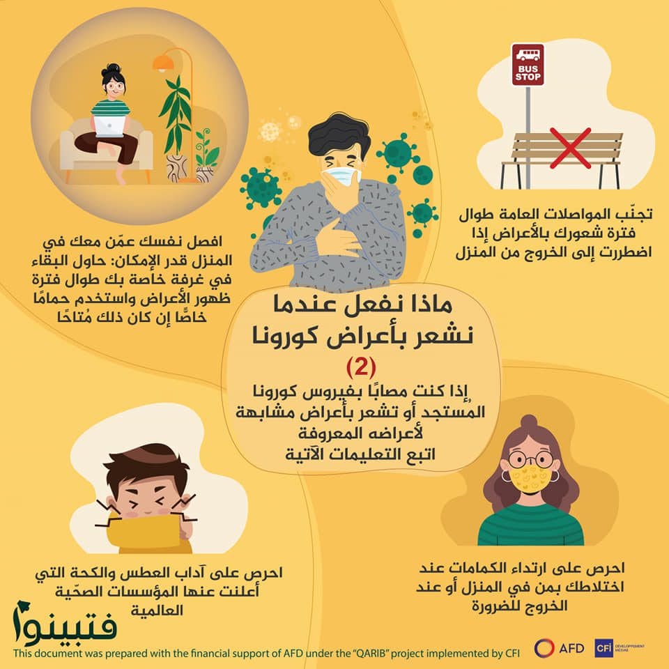 ماذا نفعل عندما نشعر بأعراض كورونا؟ 2