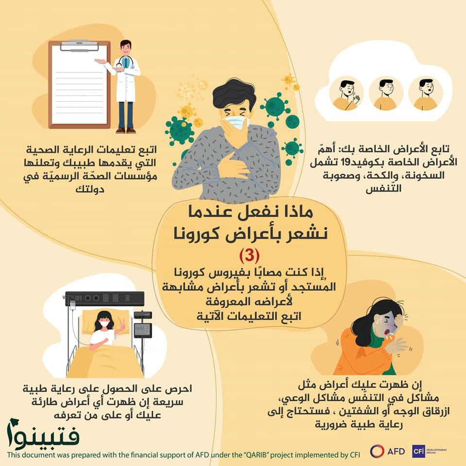 ماذا نفعل عندما نشعر بأعراض كورونا؟ 3