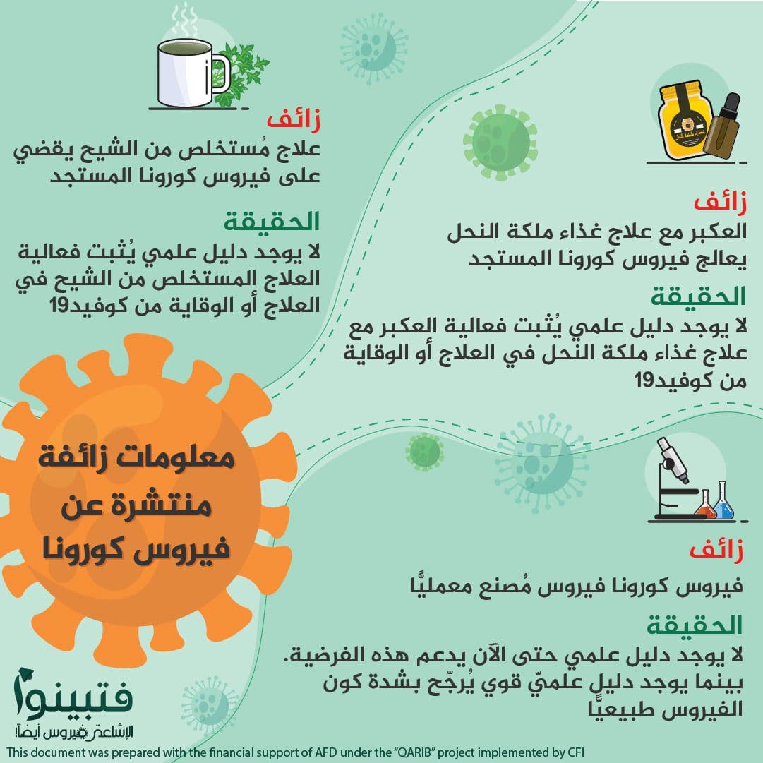 معلومات زائفة حول فيروس كورونا والرد عليه باختصار 1