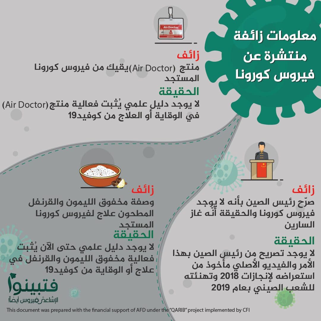 معلومات زائفة حول فيروس كورونا والرد عليه باختصار 2