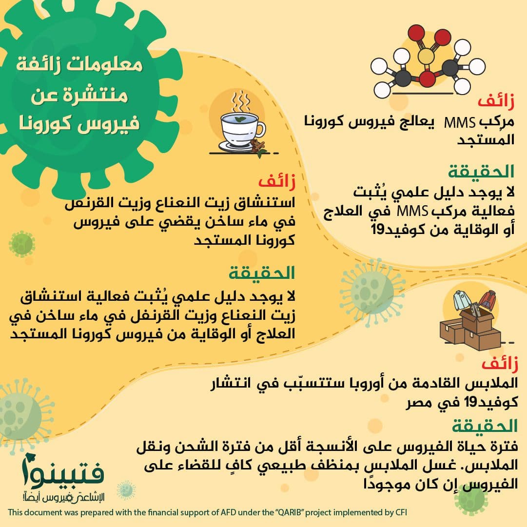 معلومات زائفة حول فيروس كورونا والرد عليه باختصار 3