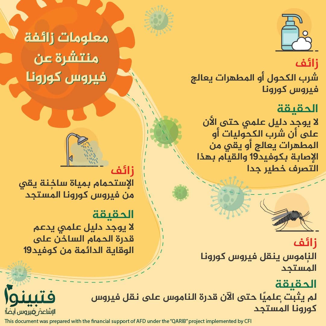 معلومات زائفة حول فيروس كورونا والرد عليه باختصار 4