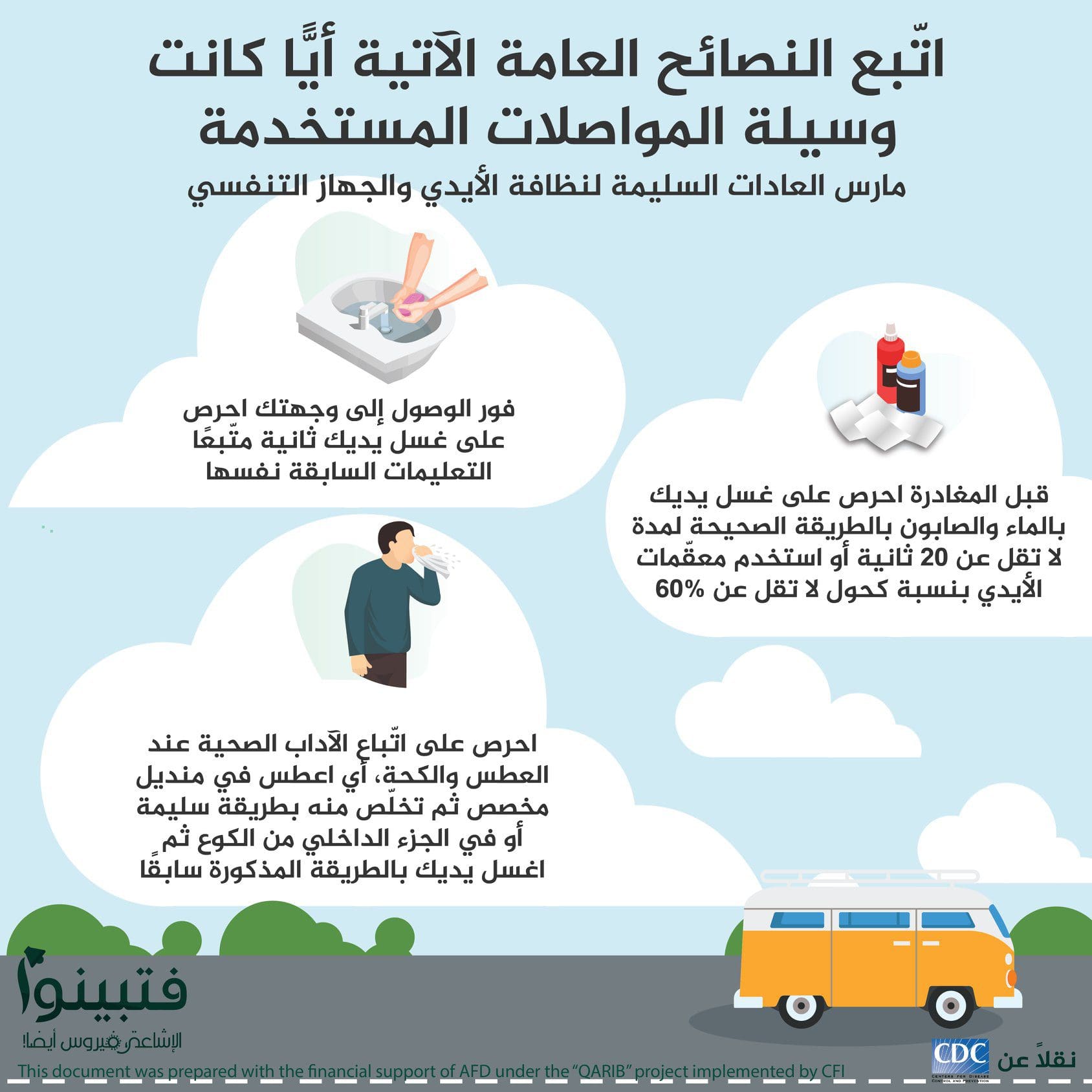 نصائح عامة لكل أنواع المواصلات في ظل جائحة كورونا 1