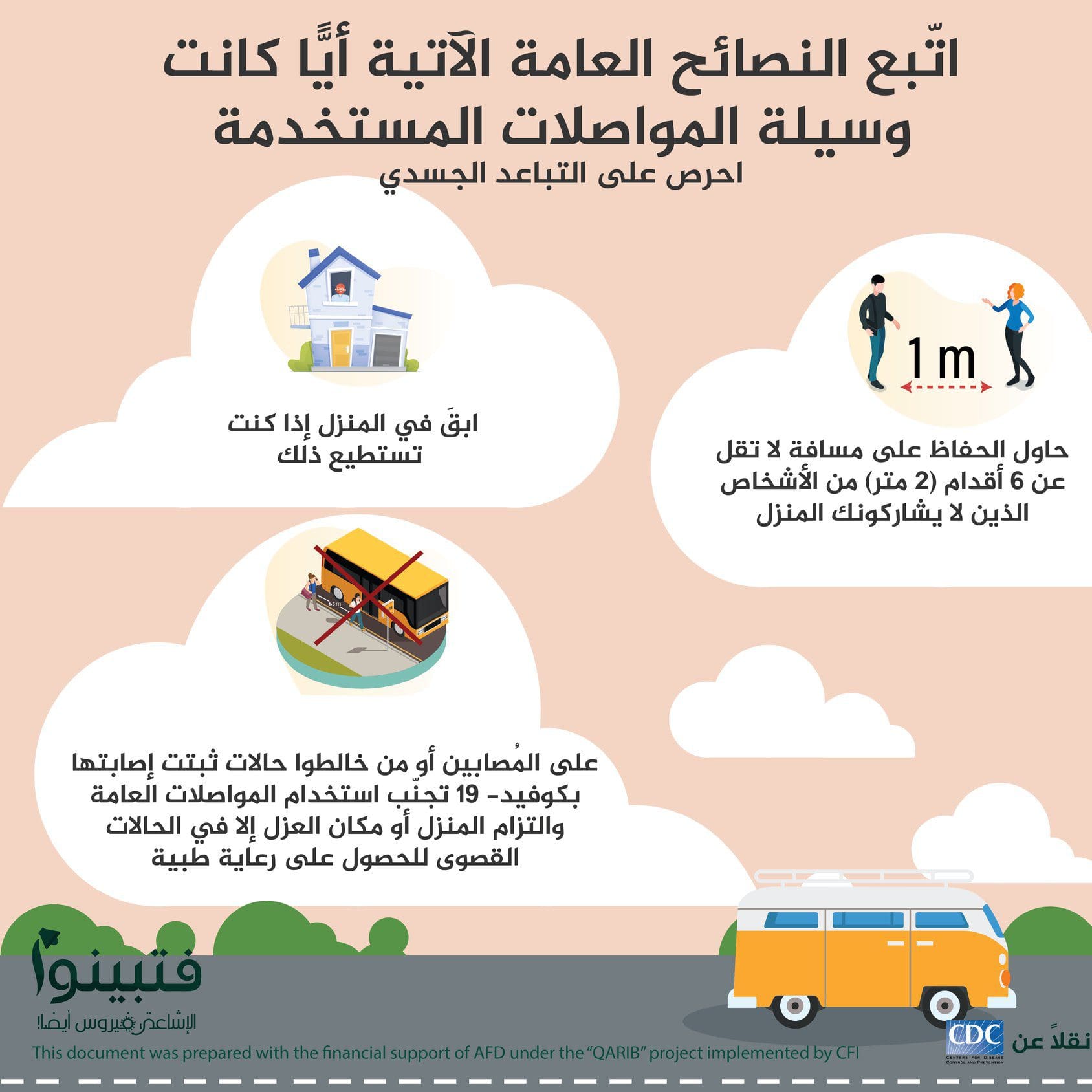 نصائح عامة لكل أنواع المواصلات في ظل جائحة كورونا 2