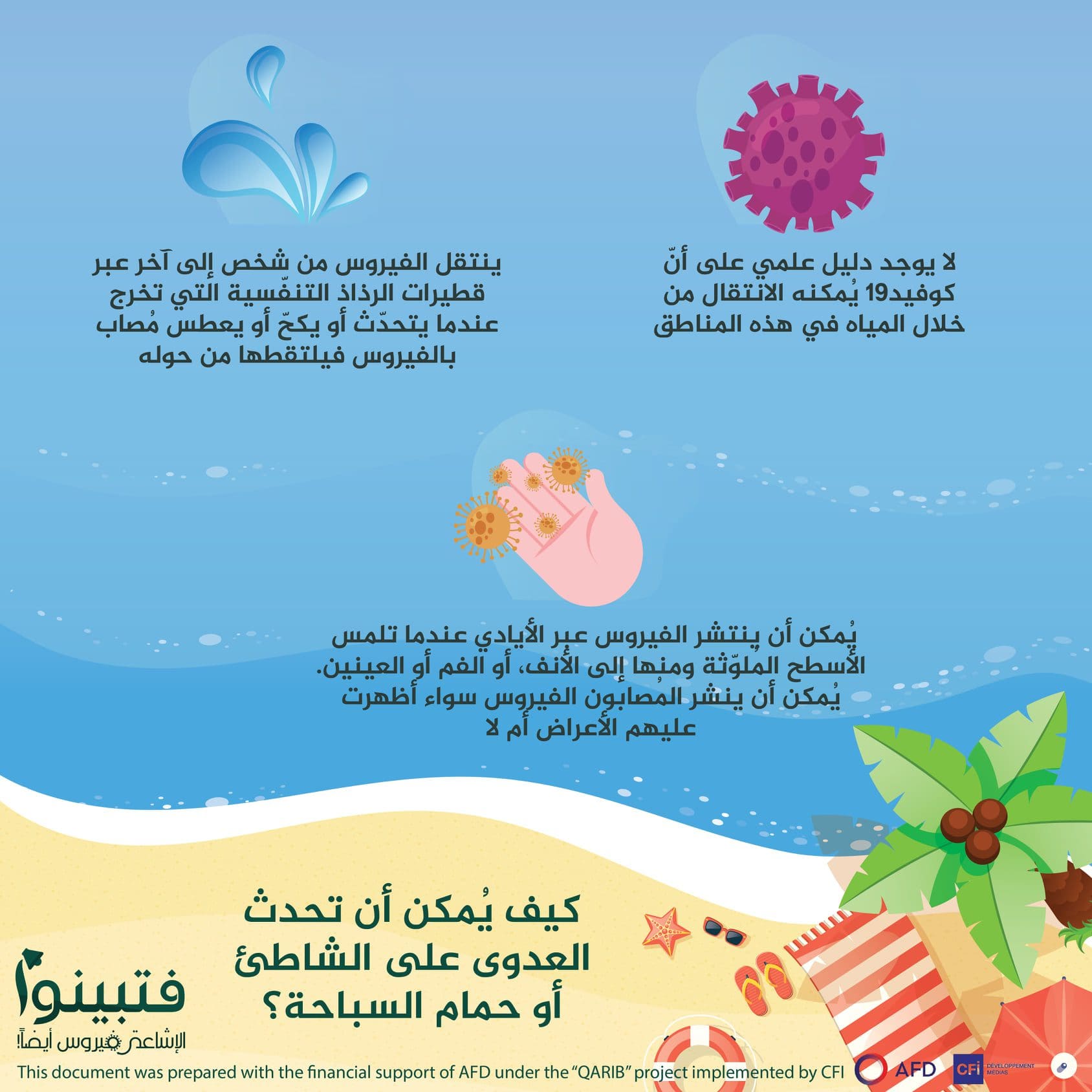 نصائح عليك اتّباعها في حال قررت الذهاب إلى الشاطئ في ظل جائحة كورونا 1