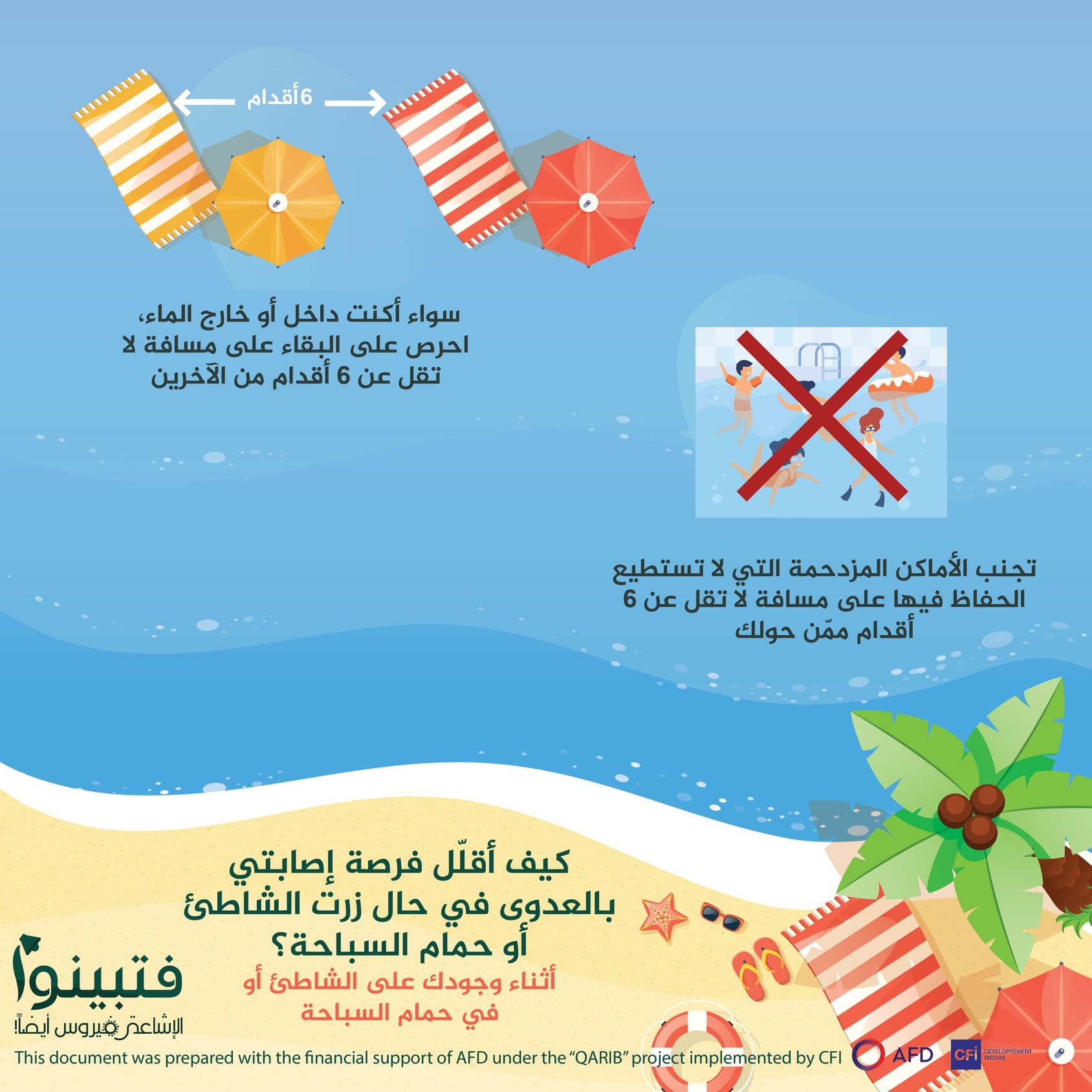 نصائح عليك اتّباعها في حال قررت الذهاب إلى الشاطئ في ظل جائحة كورونا 3