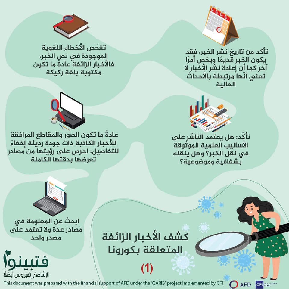 نصائح لكشف الأخبار الكاذبة المتعلقة بكورونا 1