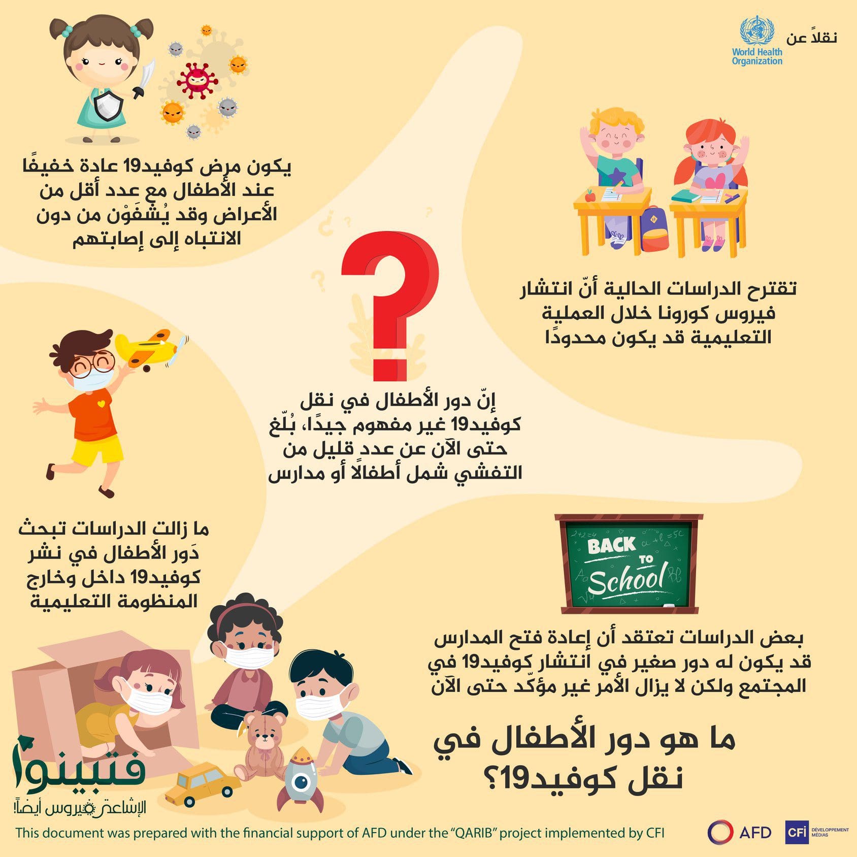 هل خطر إصابة الأطفال بكوفيد19 أقل بالمقارنة مع إصابة البالغين؟ 2