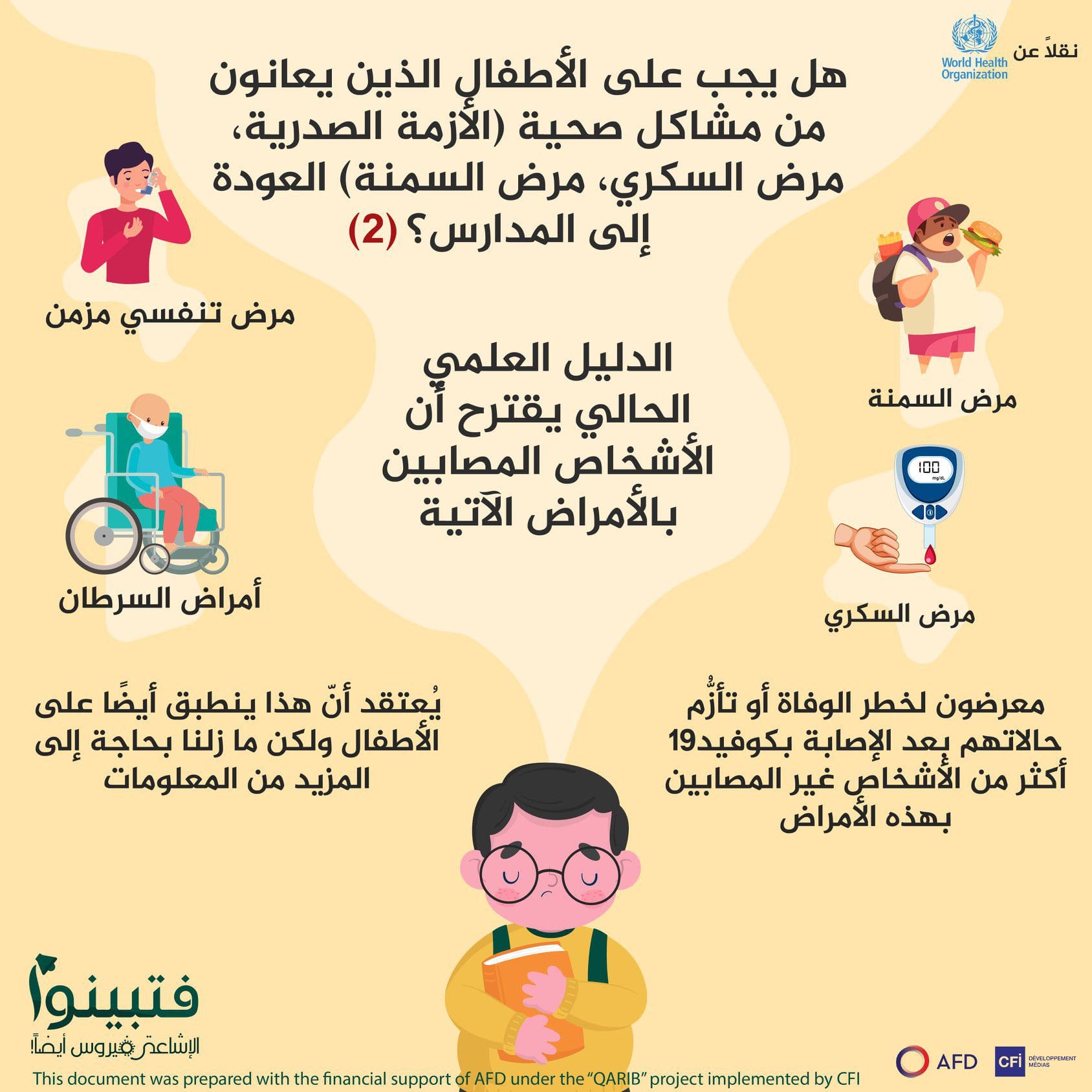 هل يجب على الأطفال الذين يعانون من مشاكل صحية (الأزمة الصدرية، مرض السكري، مرض السمنة) العودة إلى المدارس؟ 2