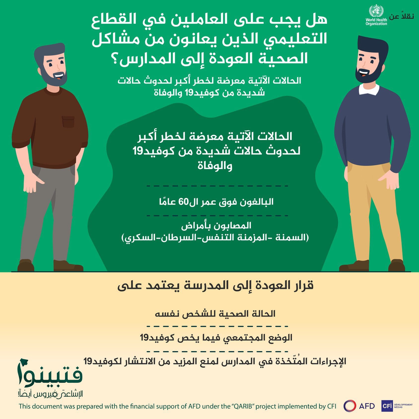 هل يجب على العاملين في القطاع التعليمي الذين يعانون من مشاكل الصحية العودة إلى المدارس؟